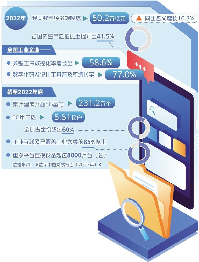 发挥移动互联网研发维护在稳定产业链中的关键作用